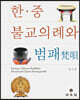 한·중 불교의례와 범패