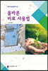올바른 비료사용법