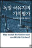 독일 국유지의 가치평가