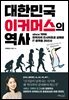 대한민국 이커머스의 역사