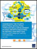 Harnessing the Fourth Industrial Revolution Through Skills Development in High-Growth Industries in Central and West Asia - Insights from Azerbaijan,