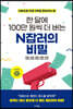 한 달에 100만 원씩 더 버는 N잡러의 비밀