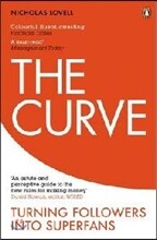 The Curve