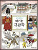 여기는 규장각