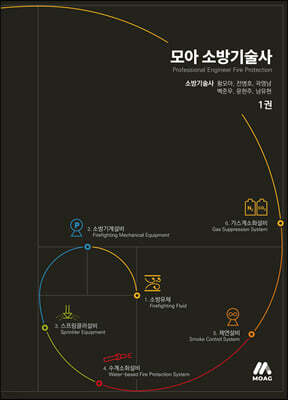 모아 소방기술사 1
