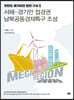 서해-경기만 접경권 남북공동경제특구 조성