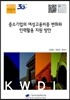 중소기업의 여성고용비중 변화와 인력활용 지원방안