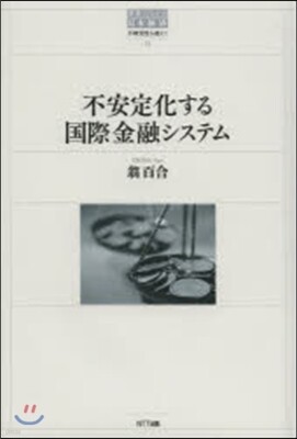不安定化する國際金融システム