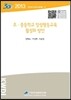 초·중등학교 양성평등교육 활성화 방안
