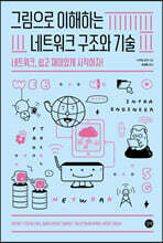 그림으로 이해하는 네트워크 구조와 기술