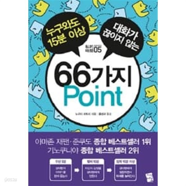 누구와도 15분 이상 대화가 끊이지 않는 66가지 Point