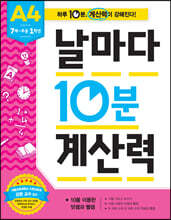 상품명