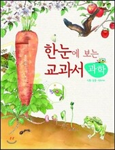 한눈에 보는 교과서 과학