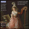 Rosanna Rolton 18세기 하프시코드 작곡가들의 '하프 음악' (The 'Harp Music' by the harpsichordists of the eighteenth century)