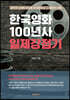 한국영화 100년사 일제강점기