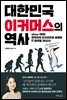 대한민국 이커머스의 역사