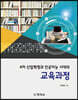 4차 산업혁명과 인공지능 시대의 교육과정