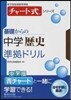 基礎からの中學歷史準據ドリル