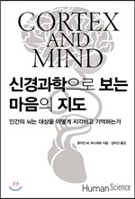 신경과학으로 보는 마음의 지도