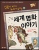 재미있는 세계 명화 이야기
