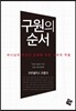 구원의 순서