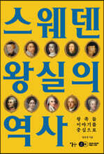 스웨덴 왕실의 역사