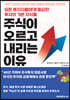 주식이 오르고 내리는 이유