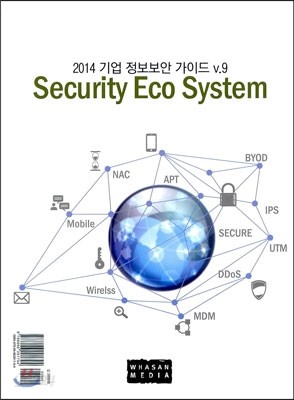 Security Eco System 