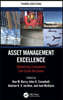 Asset Management Excellence