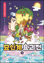 상품명