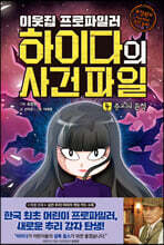 상품명