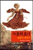 사물의 표시