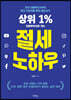 상위 1% 인플루언서로 가는 절세 노하우