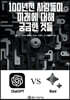 100년전 사람들이 미래에 대해 궁금한 것들
