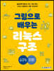 그림으로 배우는 리눅스 구조