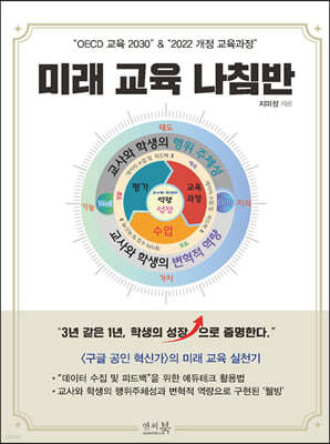 “OECD 교육 2030” & “2022 개정 교육과정” 미래 교육 나침반