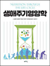 생애주기영양학