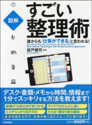 すごい整理術 誰からも「仕事ができる」と言われる!