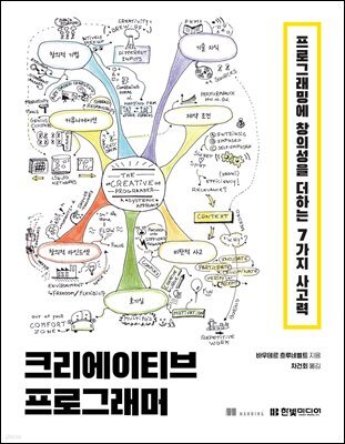 크리에이티브 프로그래머