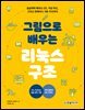 그림으로 배우는 리눅스 구조