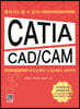 CATIA CAD/CAM