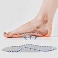 ★클리어런스★바른자세 맞춤깔창 신발 보호 힐링무브 풋패드 1켤레