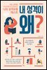 내 성격이 왜?