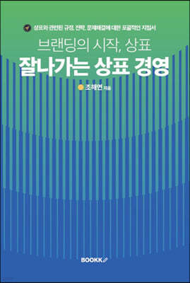 브랜딩의 시작, 상표 잘나가는 상표 경영