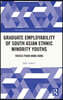 Graduate Employability of South Asian Ethnic Minority Youths