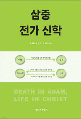 삼중 전가 신학