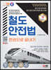 2024 SD에듀 철도안전법 한권으로 끝내기