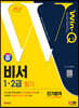 2024 SD에듀 Win-Q 비서 1·2급 필기 단기합격
