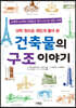 건축물의 구조 이야기