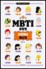 MBTI 유형별 스트레스 해소법